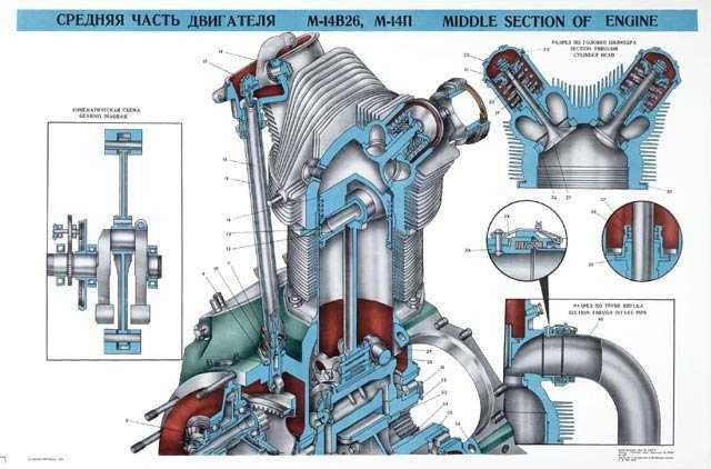 Middle_section_engine.jpg