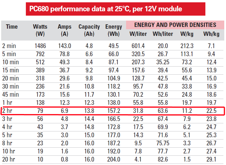 PC680_Specs.jpg