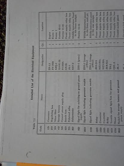 Table_7.1.jpg