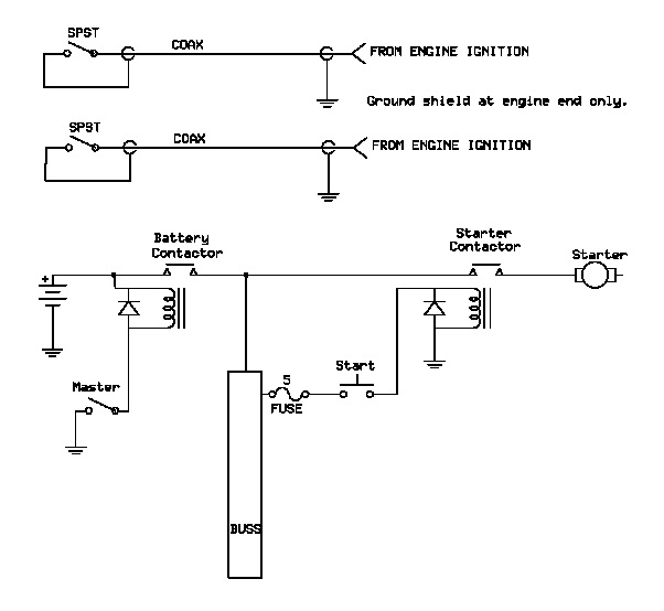 Ignition and Start.jpg
