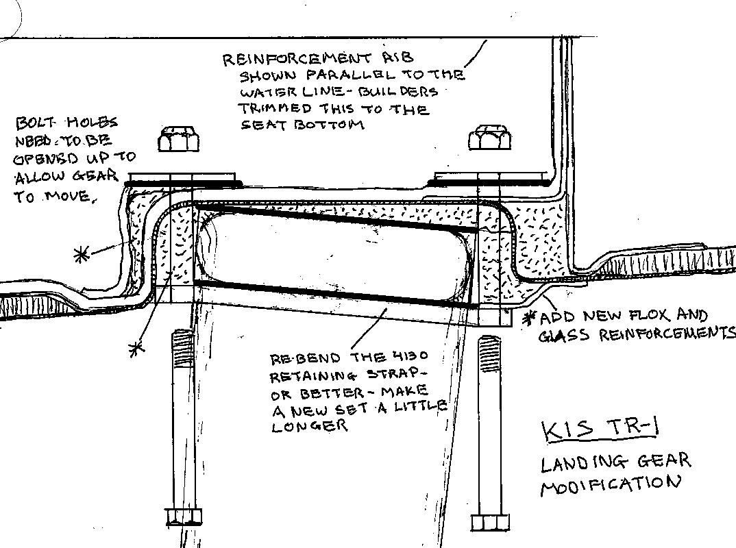 KIS TR-1 Main Gear Mod.jpg