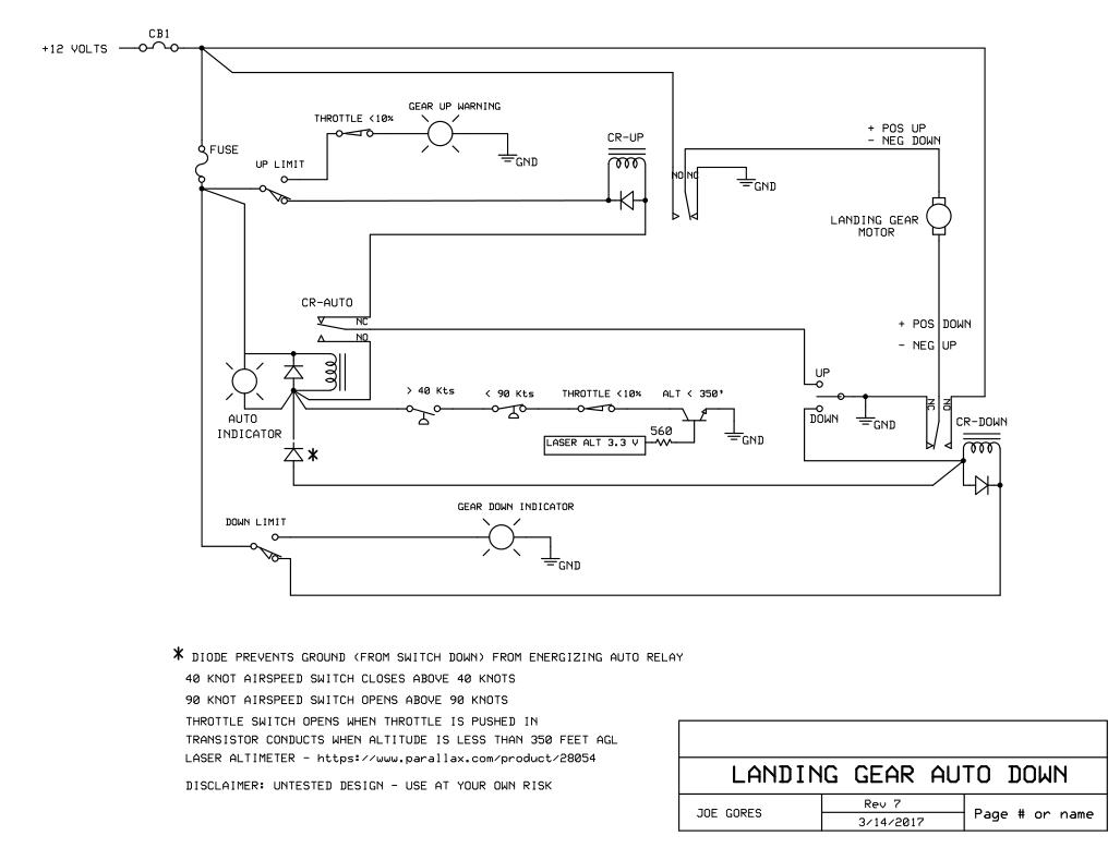 Landing Gear Joe 7.jpg