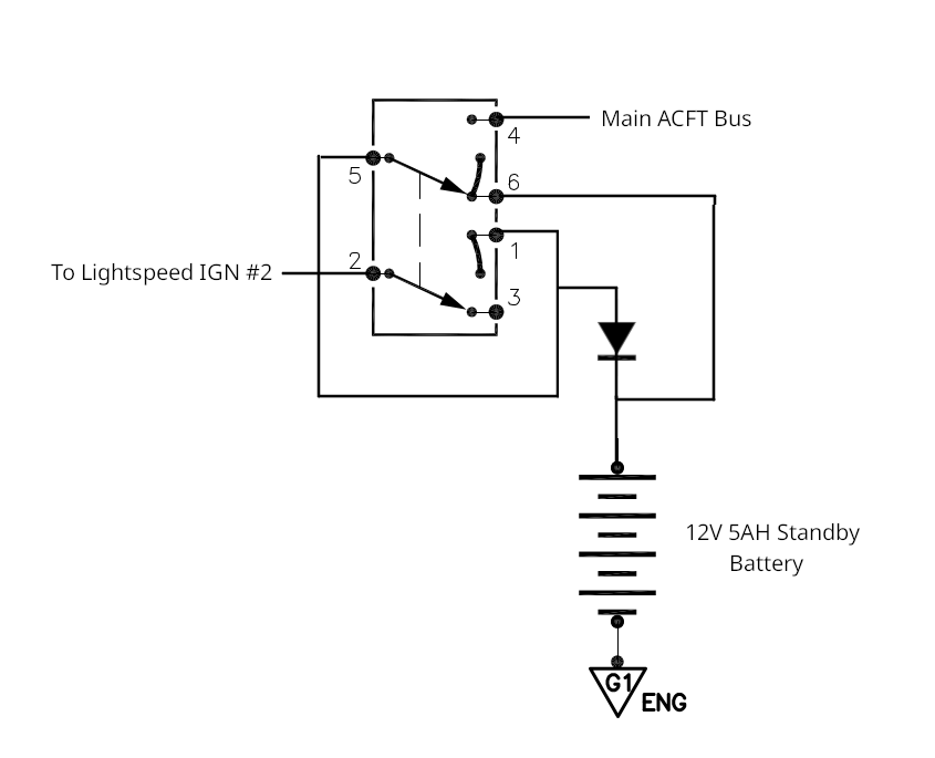 LSEStandbyPower.png