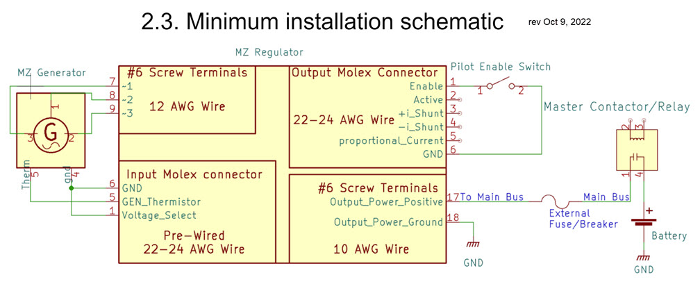 min install schematic from IM of 9 Oct 2022.jpg