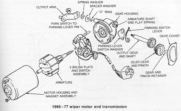 WiperMotor.GIF